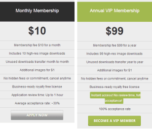 Membership Plans of Dollar Photo Club